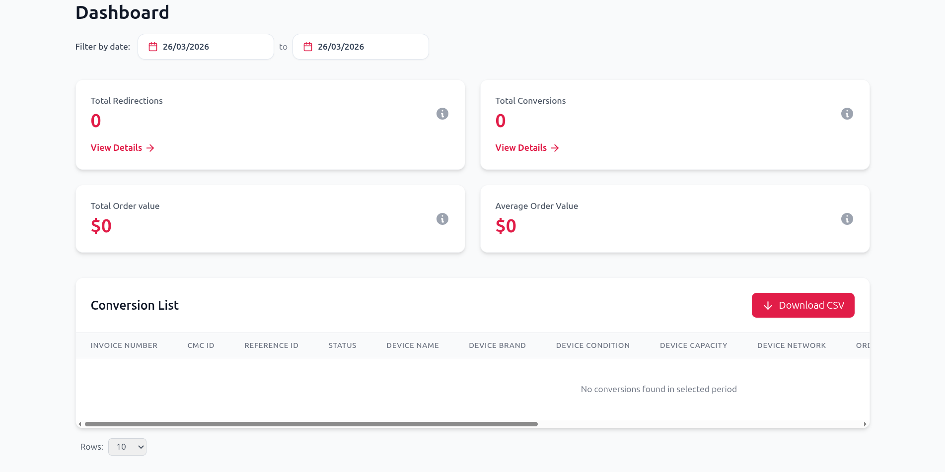 Partner Portal Dashboard